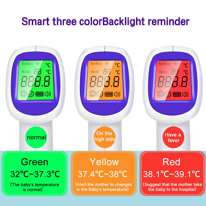 Medical IR Fever Thermometer L - Pulse Oximeter 评论和价格