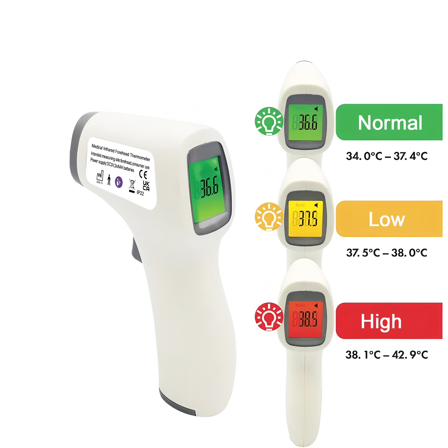 Portable Medical Thermometer & - Pulse Oximeter 评论和价格