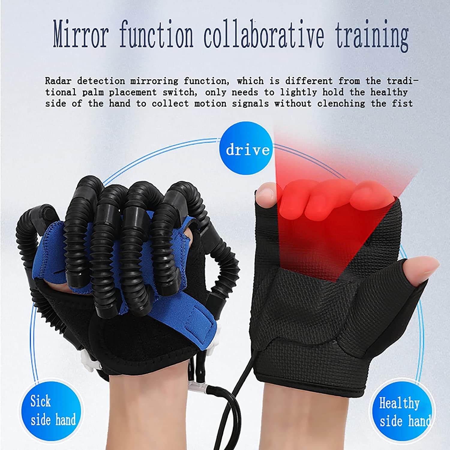 Stroke Paitent To Recovery Han - Medical Gloves 评论和价格