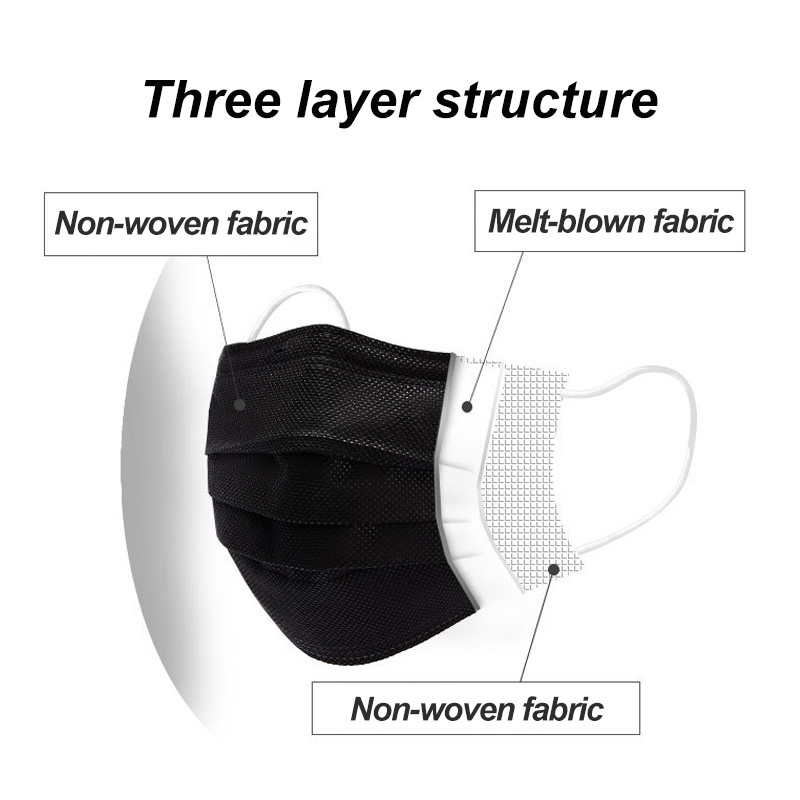 100-400pcs Black Mask Disposab - Surgical Mask 评论和价格